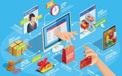 How to Define the Scope of your eCommerce Website